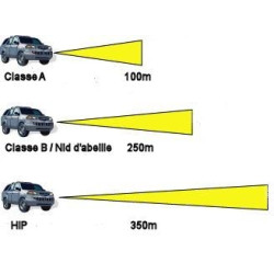 Bande Haute intensité Prismatique 5cm x 50m