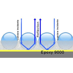  Peinture de signalisation réfléchissante ECHO 8