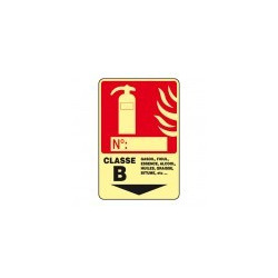 Signes imprimés sur Panneaux ou adhesifs photoluminescents