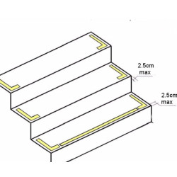 Marqueurs photoluminescents en L pour marches d'escaliers. 