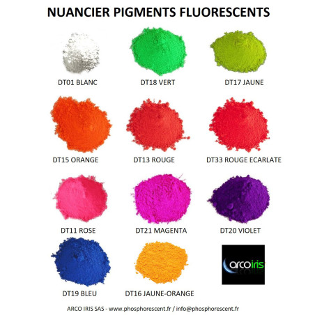 Pigments Fluorescents 